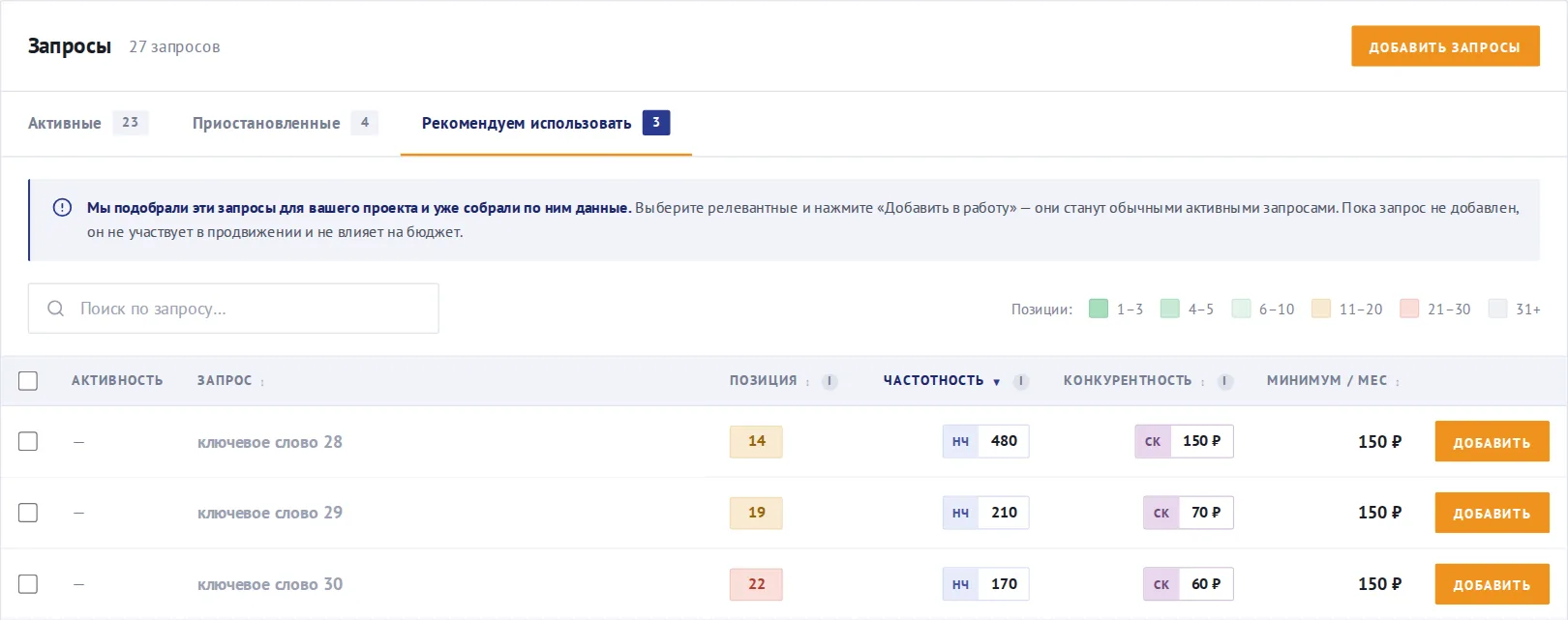 Вкладка «Рекомендуем использовать»